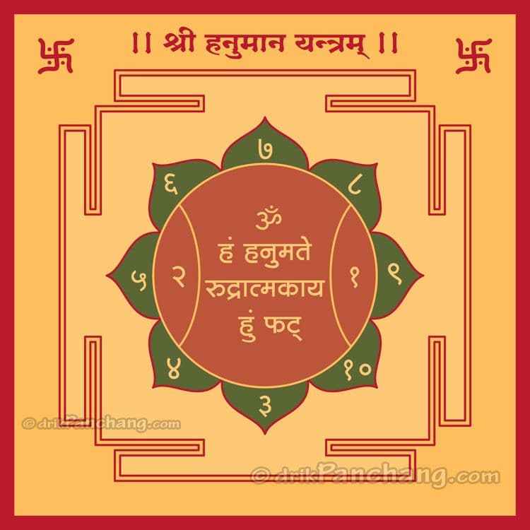 Hanuman Yantra