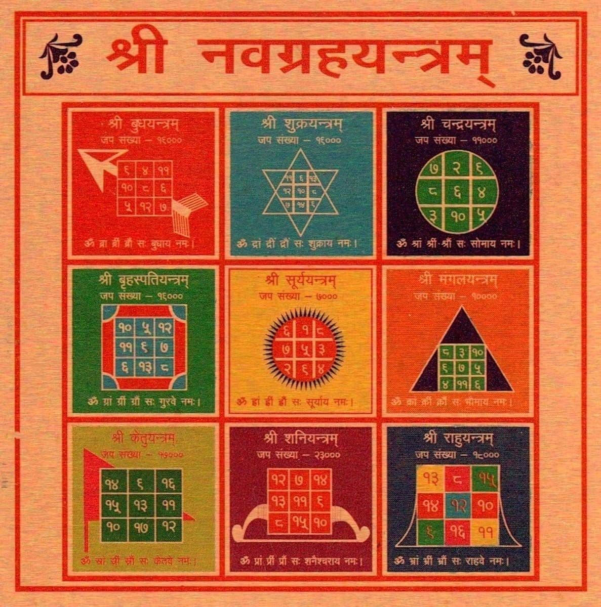 Navgraha Yantra